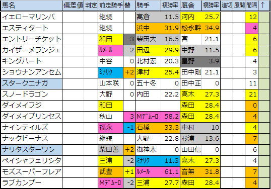 f:id:onix-oniku:20190226144825p:plain