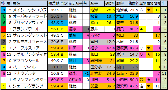 f:id:onix-oniku:20190301191345p:plain