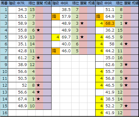 f:id:onix-oniku:20190301195745p:plain