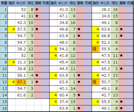 f:id:onix-oniku:20190301195821p:plain