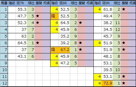 f:id:onix-oniku:20190301195856p:plain