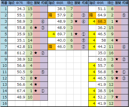 f:id:onix-oniku:20190302144523p:plain