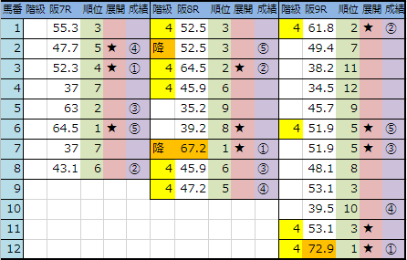 f:id:onix-oniku:20190302144638p:plain