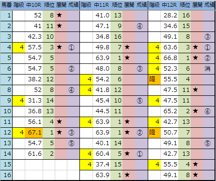 f:id:onix-oniku:20190302164843p:plain