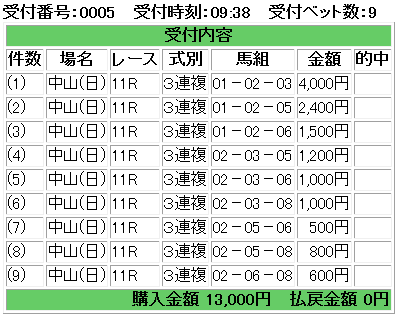 f:id:onix-oniku:20190303093951p:plain