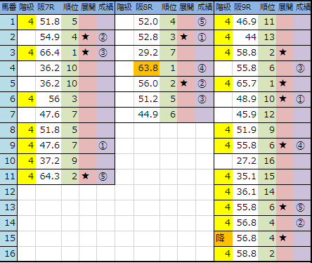 f:id:onix-oniku:20190303144948p:plain