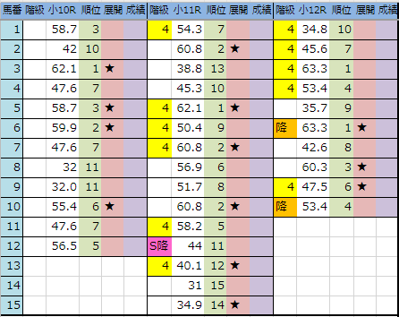 f:id:onix-oniku:20190303145108p:plain