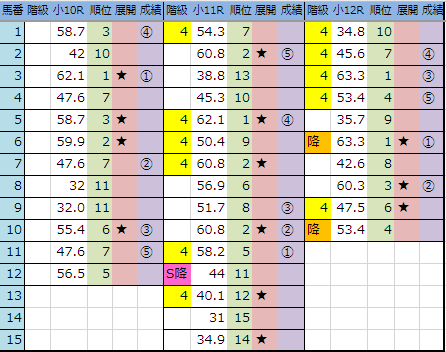 f:id:onix-oniku:20190303165244p:plain