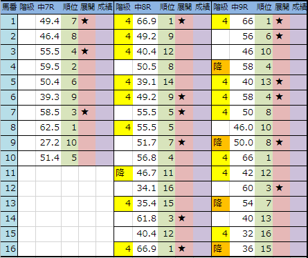 f:id:onix-oniku:20190308214543p:plain