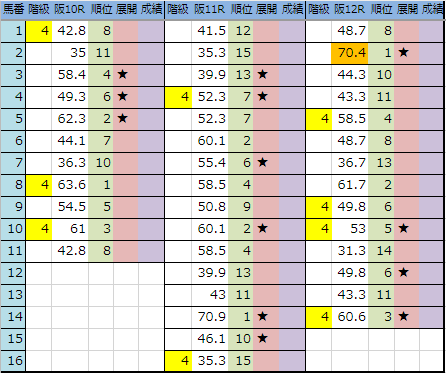 f:id:onix-oniku:20190308214948p:plain