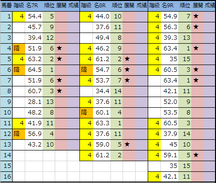 f:id:onix-oniku:20190308215034p:plain