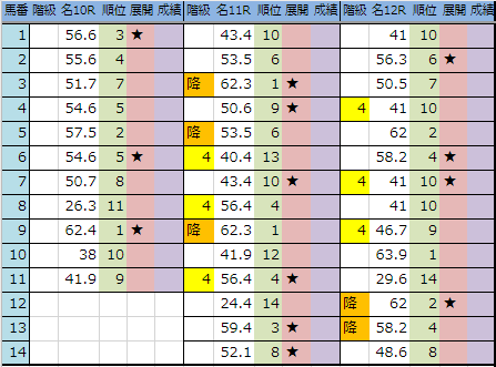 f:id:onix-oniku:20190308215104p:plain