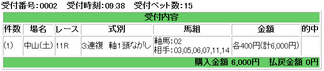 f:id:onix-oniku:20190309093929p:plain