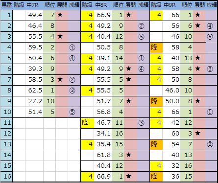 f:id:onix-oniku:20190309144552p:plain