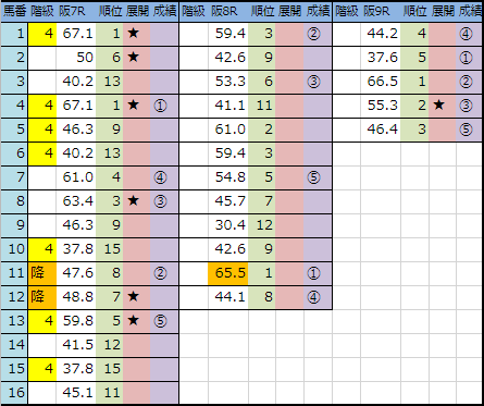 f:id:onix-oniku:20190309144719p:plain