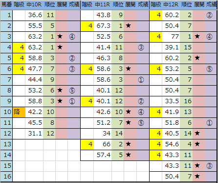 f:id:onix-oniku:20190309164253p:plain