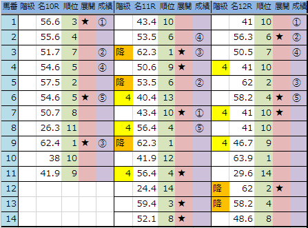 f:id:onix-oniku:20190309164540p:plain