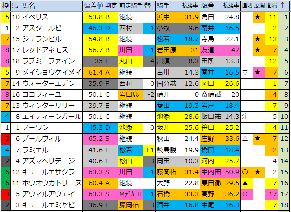 f:id:onix-oniku:20190309184011p:plain