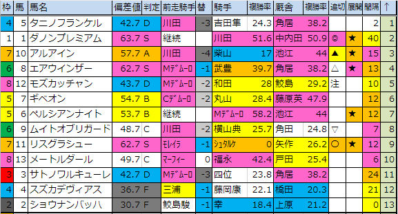 f:id:onix-oniku:20190309185914p:plain