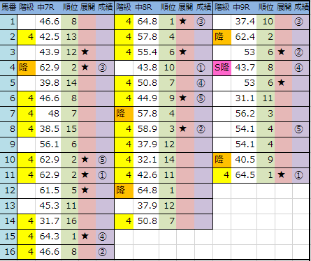 f:id:onix-oniku:20190310144530p:plain