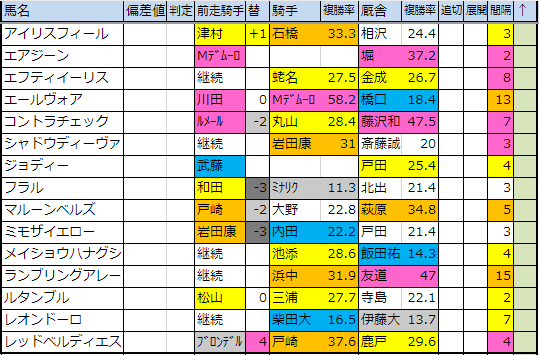 f:id:onix-oniku:20190311164938p:plain