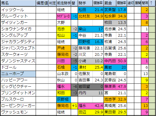 f:id:onix-oniku:20190311165231p:plain