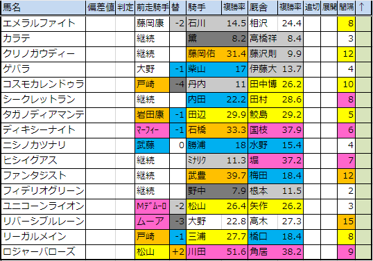 f:id:onix-oniku:20190314172834p:plain