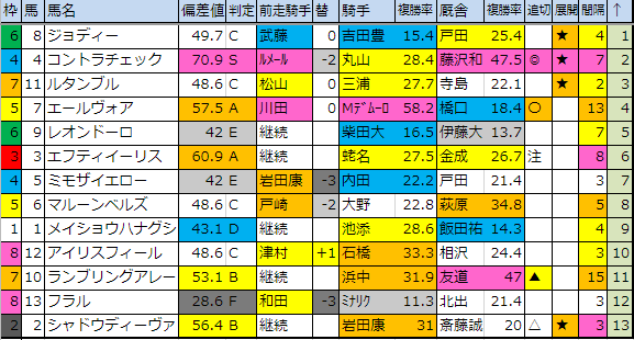 f:id:onix-oniku:20190315184733p:plain