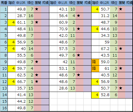 f:id:onix-oniku:20190315194252p:plain