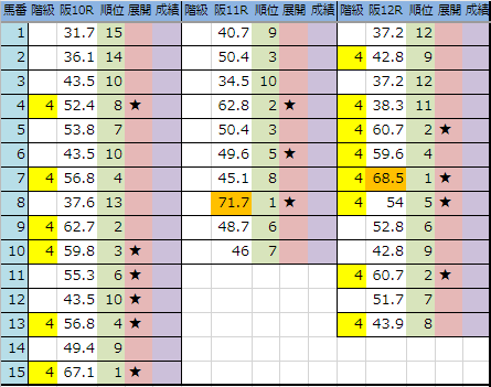 f:id:onix-oniku:20190315194407p:plain