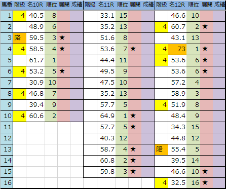 f:id:onix-oniku:20190315194526p:plain