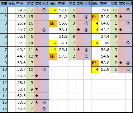 f:id:onix-oniku:20190316145427p:plain