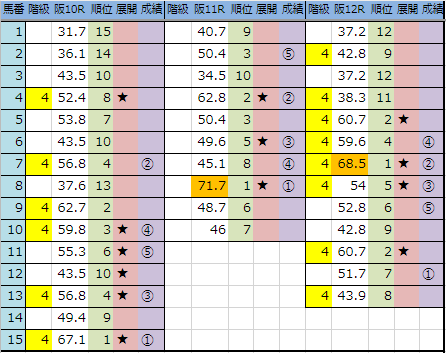 f:id:onix-oniku:20190316164545p:plain