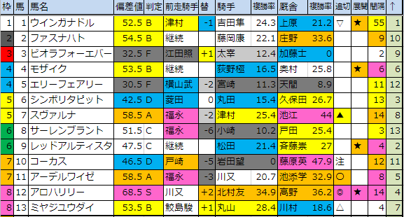 f:id:onix-oniku:20190316181935p:plain