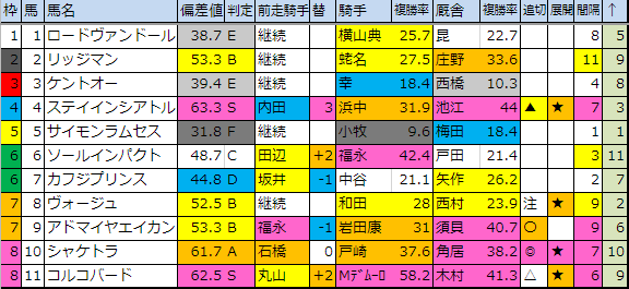 f:id:onix-oniku:20190316184650p:plain