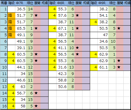 f:id:onix-oniku:20190316193749p:plain