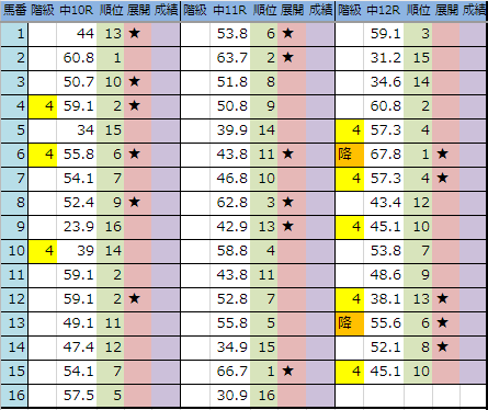 f:id:onix-oniku:20190316193819p:plain