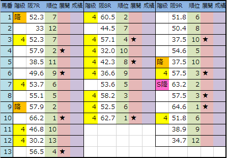 f:id:onix-oniku:20190316193858p:plain