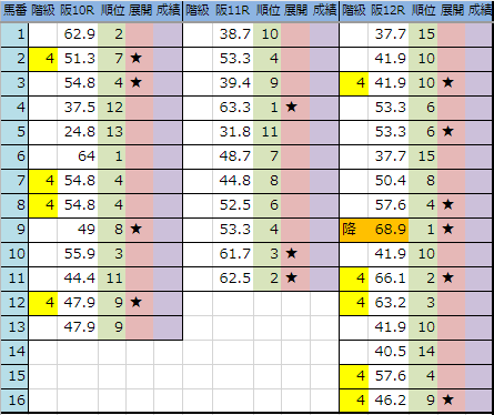 f:id:onix-oniku:20190316193927p:plain