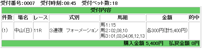 f:id:onix-oniku:20190317084704p:plain