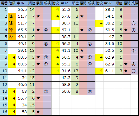 f:id:onix-oniku:20190317144406p:plain