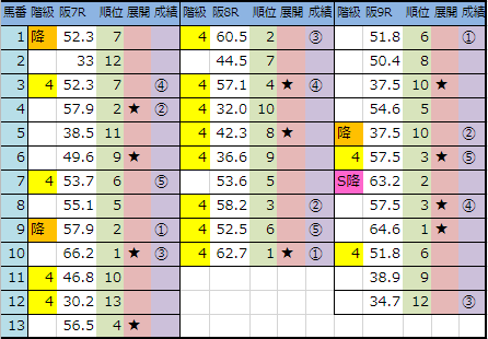 f:id:onix-oniku:20190317144528p:plain