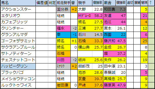 f:id:onix-oniku:20190318173956p:plain