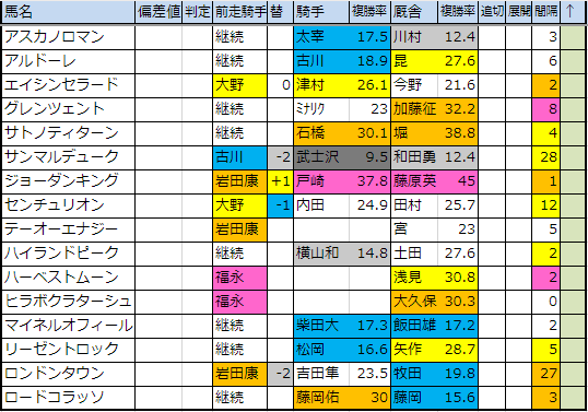 f:id:onix-oniku:20190318174607p:plain