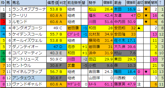 f:id:onix-oniku:20190322183828p:plain