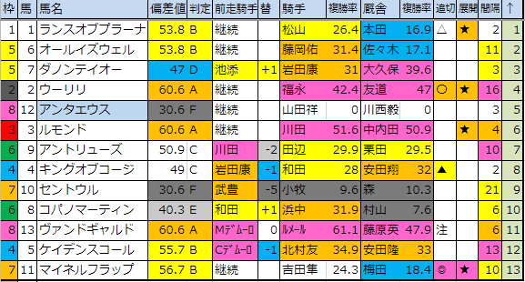 f:id:onix-oniku:20190322184425p:plain