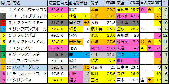 f:id:onix-oniku:20190322190116p:plain