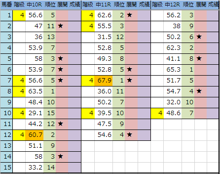 f:id:onix-oniku:20190322194925p:plain