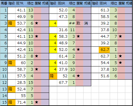 f:id:onix-oniku:20190322195016p:plain