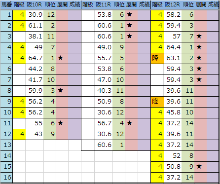 f:id:onix-oniku:20190322195044p:plain